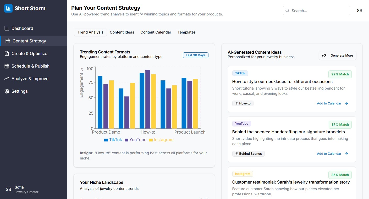 Plan Your Content Strategy